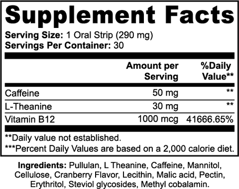 RevvStrips