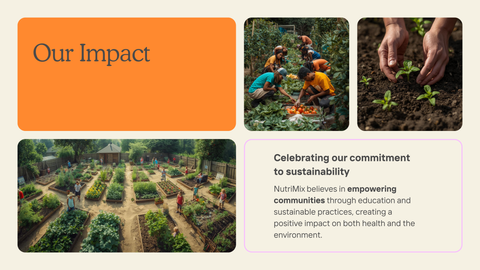 Collage of images showing people working in a garden with an orange 'Our Impact' box and text about sustainability.