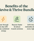 Benefits of the Revive & Thrive Bundle with icons and text on a white background
