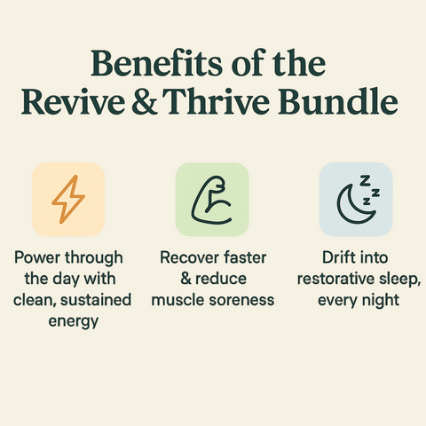 Benefits of the Revive & Thrive Bundle with icons and text on a white background