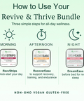 Instructions on how to use the Revive & Thrive Bundle with time-based usage recommendations.